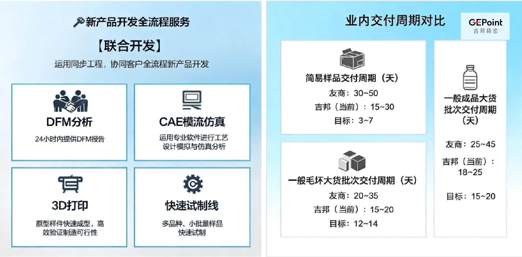 交付保障.jpg